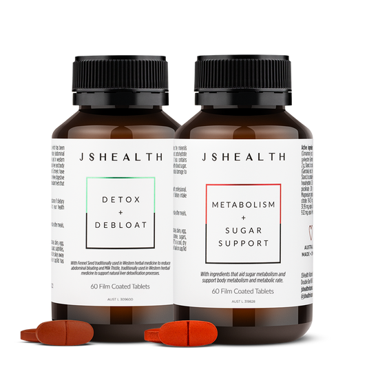 Bloating + Metabolism Support Kit