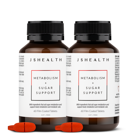Metabolism + Sugar Support Twin Pack - 2 Month Supply