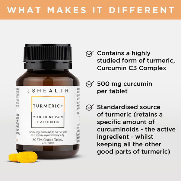 Turmeric+ Twin Pack - 2 Month Supply
