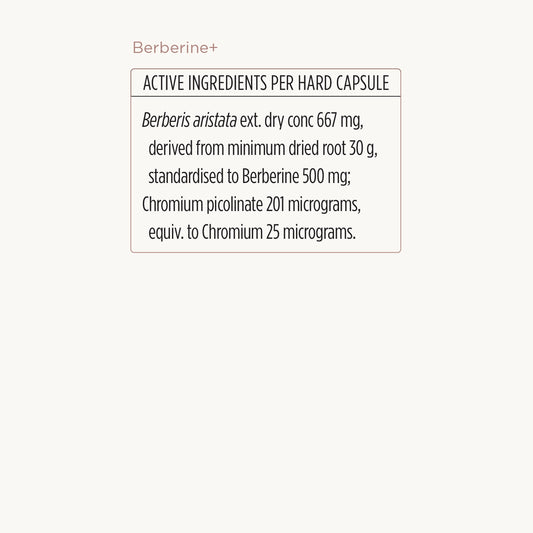 Berberine+ Formula