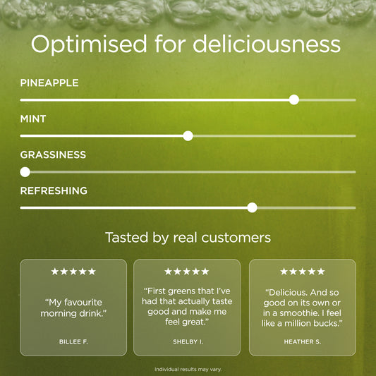 Daily Supergreens Formula