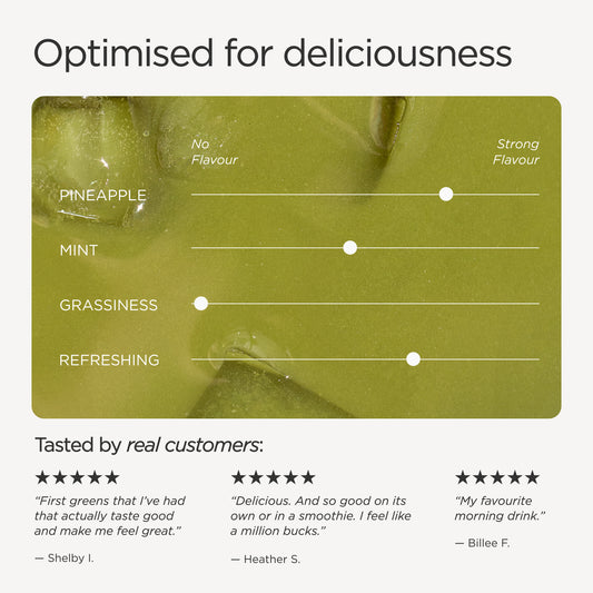 Daily Supergreens Formula