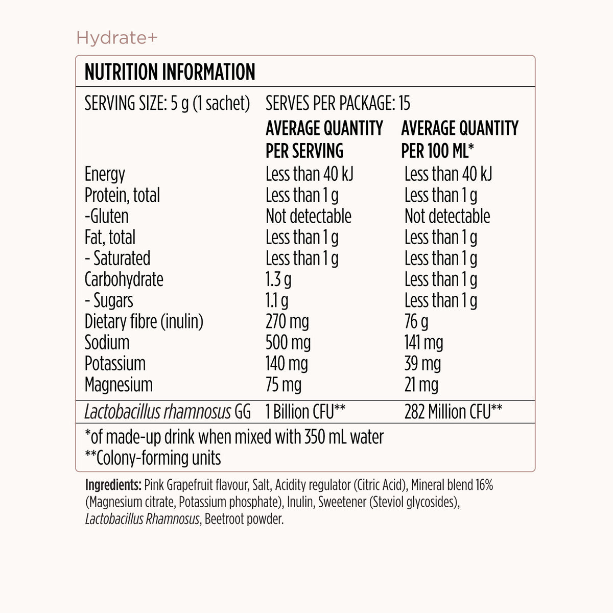 Hydrate+ Powder Formula – JSHealth Vitamins Aus