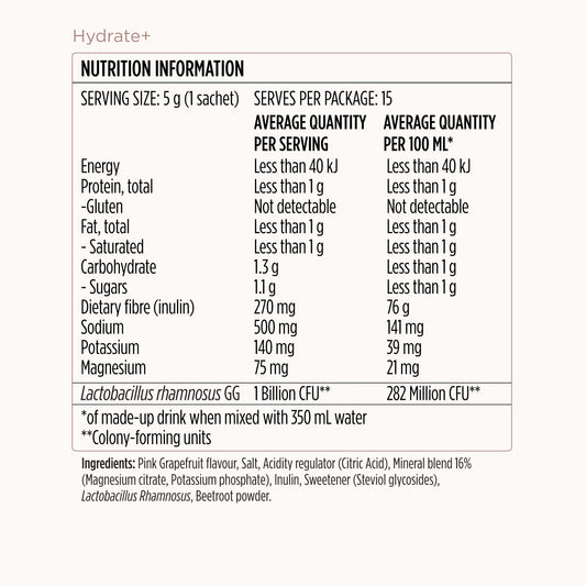 Hydrate+ Powder Formula
