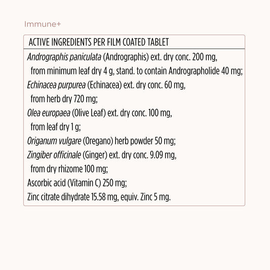 Immune+ Formula