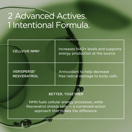 NMN 500 + Resveratrol — Cellular Longevity