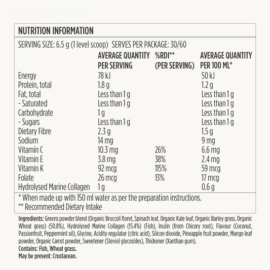 Daily Supergreens Formula