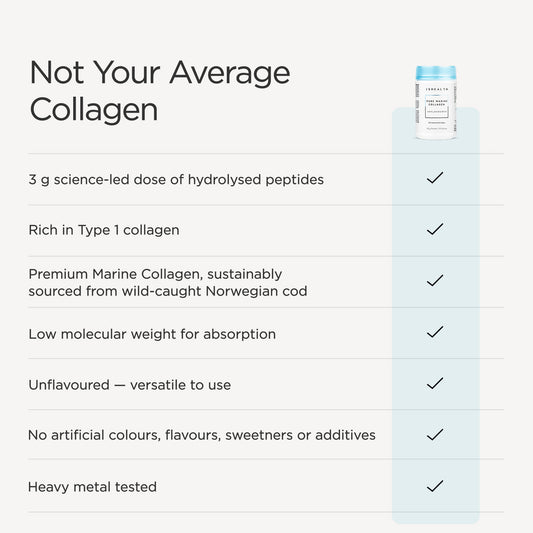 Pure Marine Collagen Formula