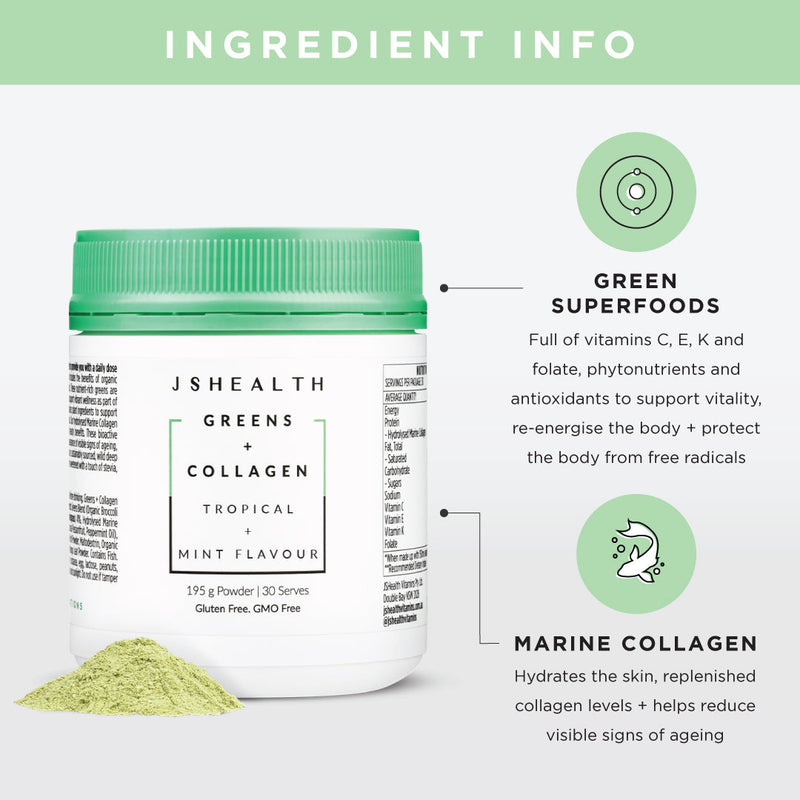 X2 Greens + Collagen Formula