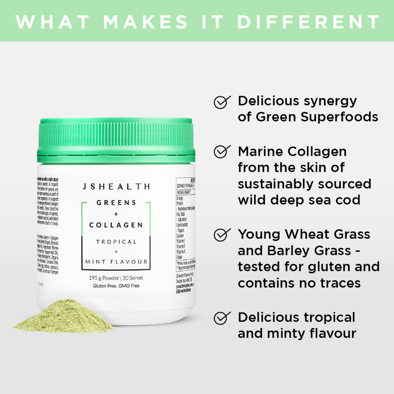 X2 Greens + Collagen Formula