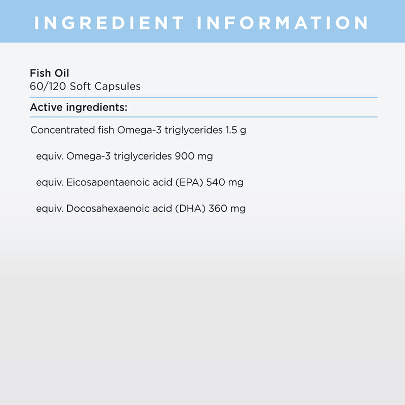 Fish Oil+ Formula - 2-4 Months Supply