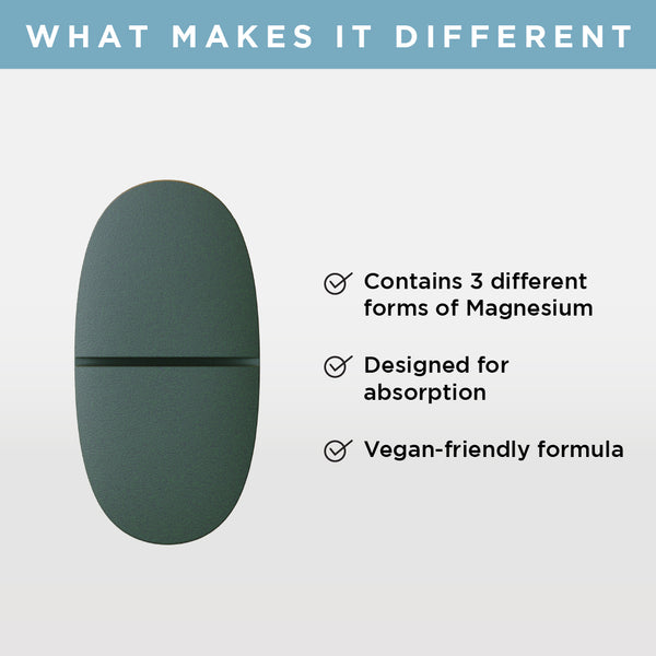Advanced Magnesium+ Formula - 1 Month Supply